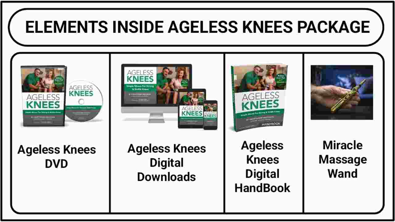 Ageless knees elements