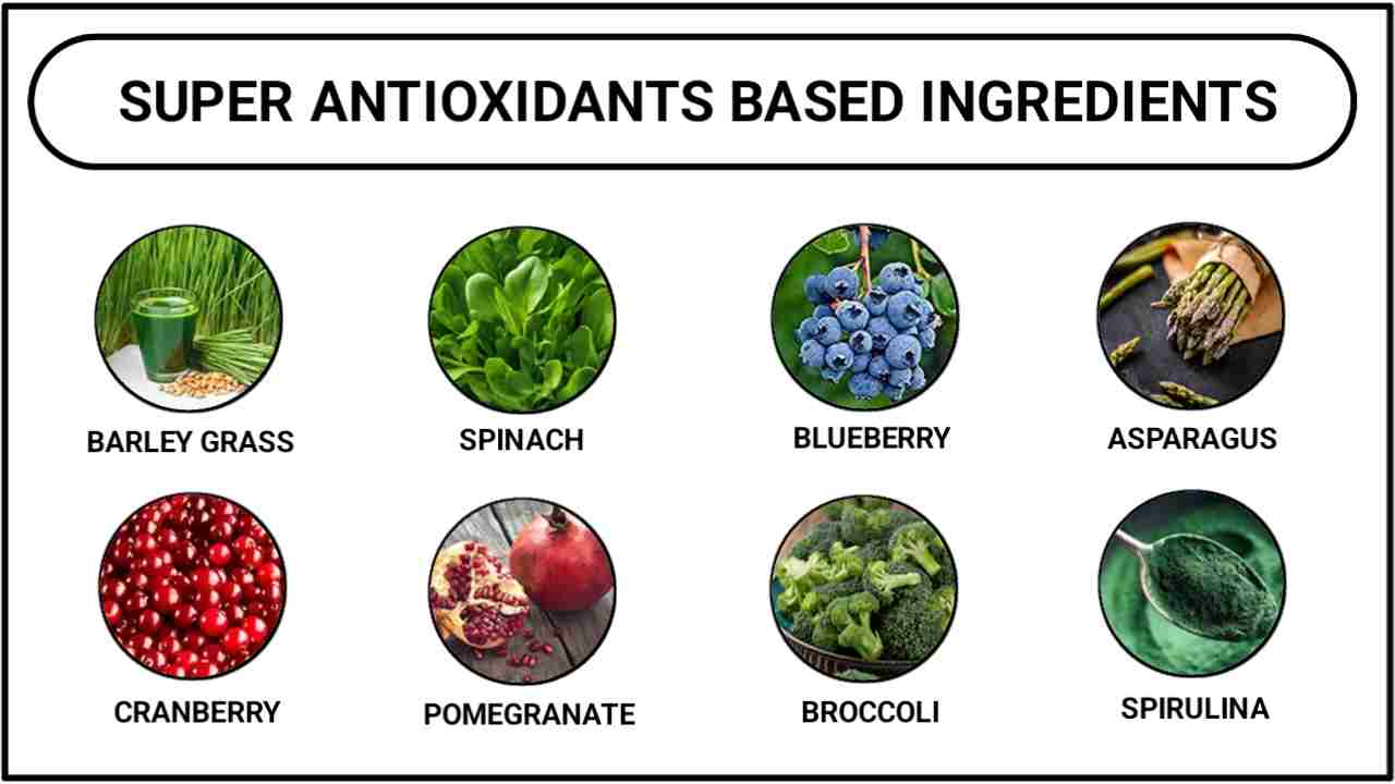 Nagano tonic ingredients Super Antioxidants